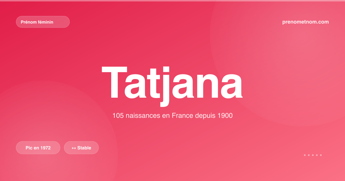 Carte visuelle du prénom Tatjana