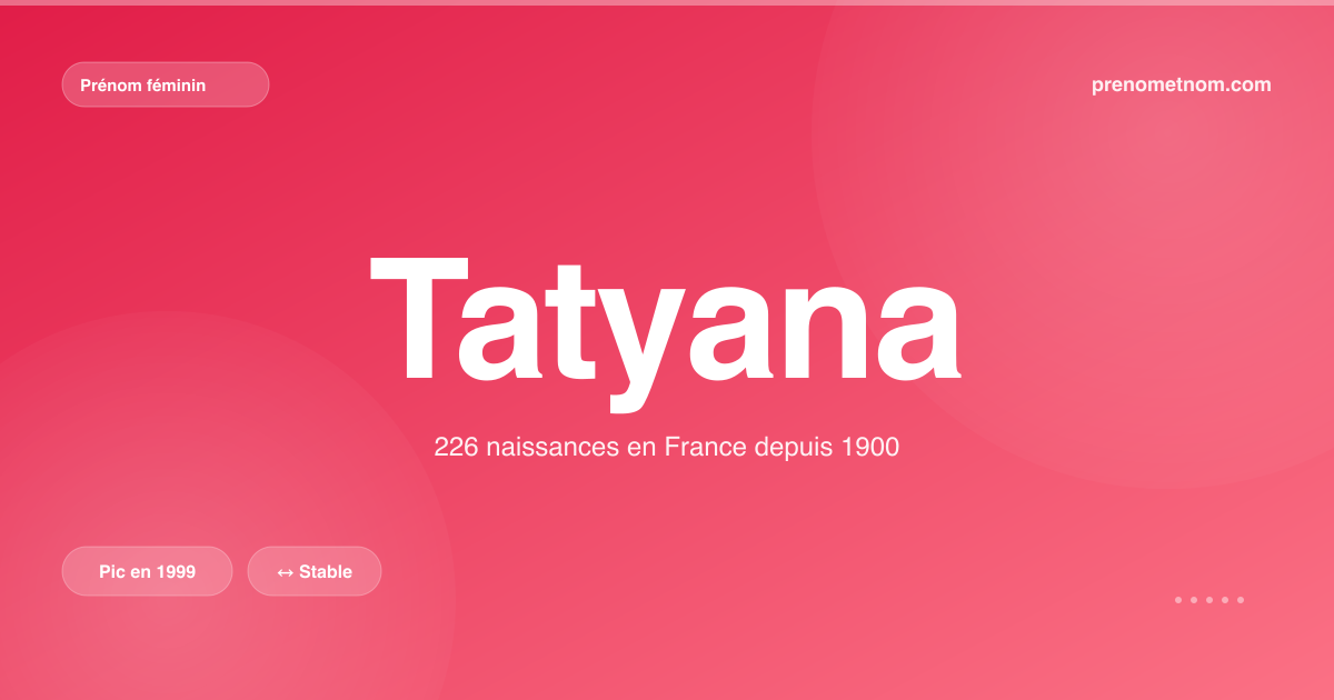 Carte visuelle du prénom Tatyana