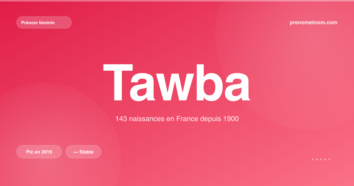 Carte visuelle du prénom Tawba