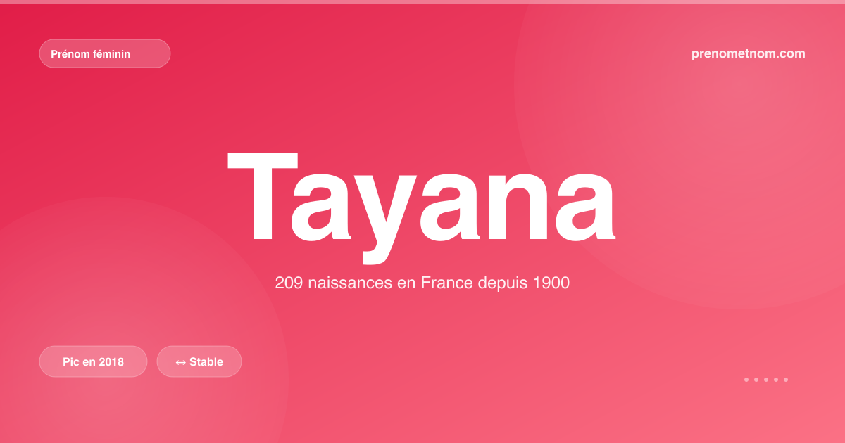 Carte visuelle du prénom Tayana
