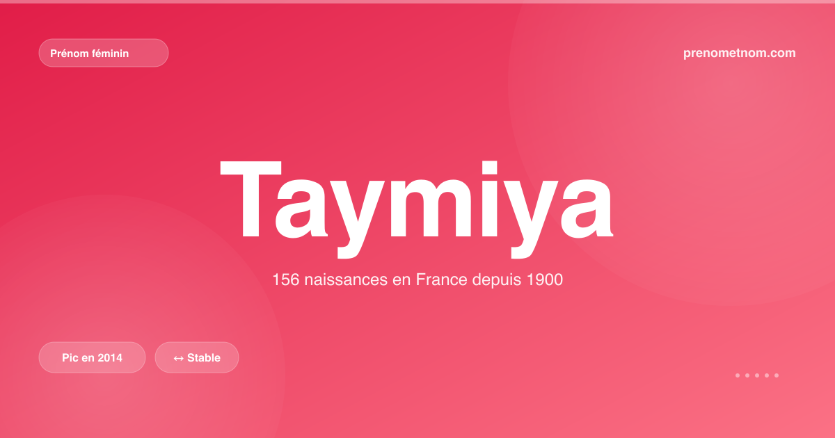 Carte visuelle du prénom Taymiya