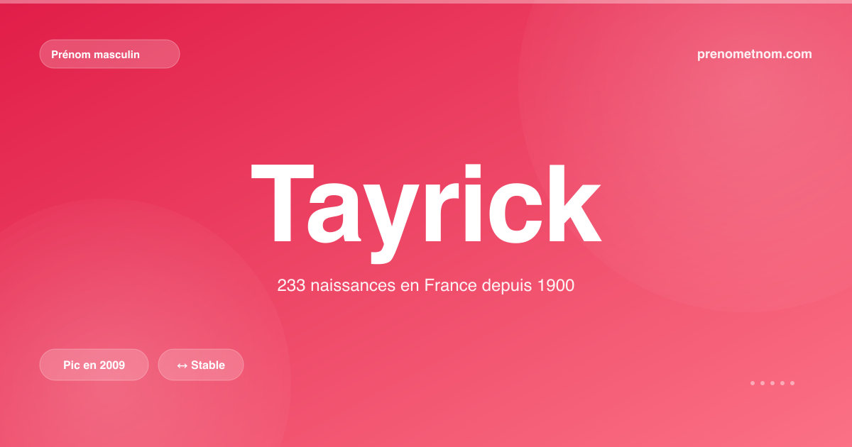 Carte visuelle du prénom Tayrick
