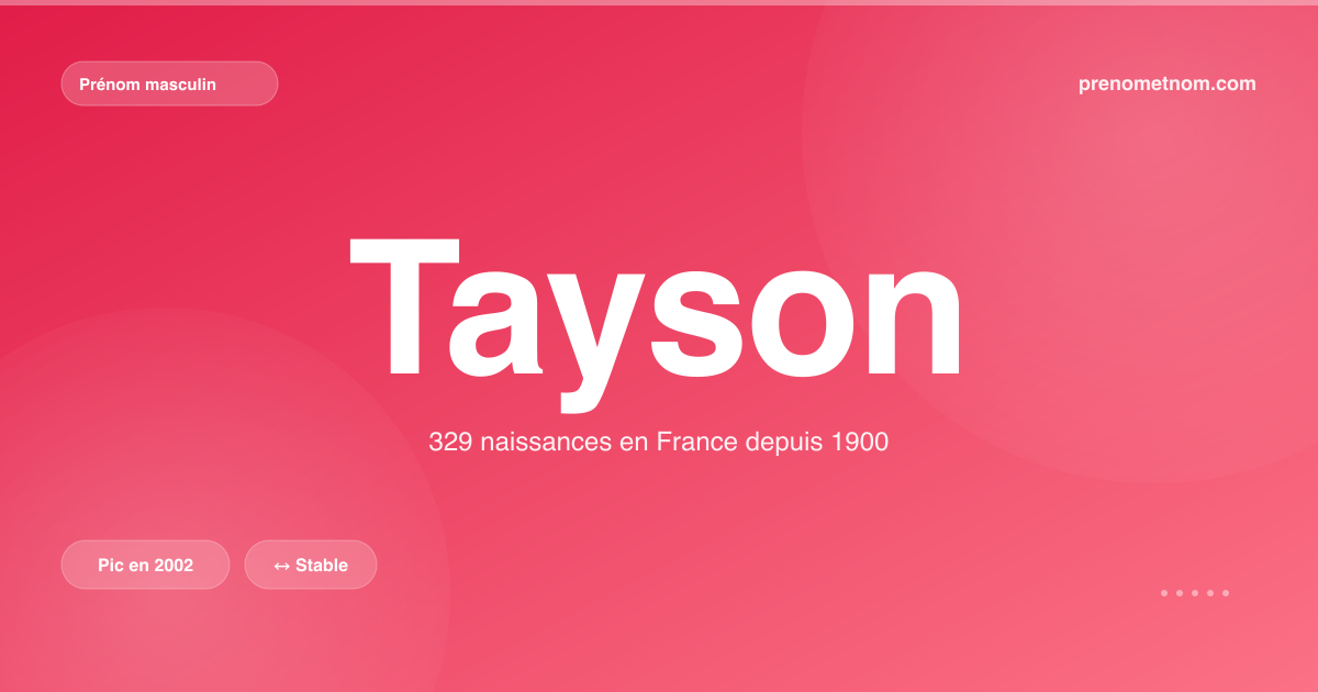 Carte visuelle du prénom Tayson