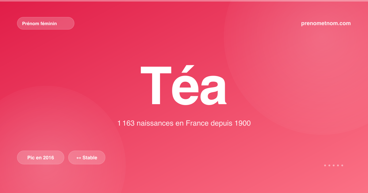 Carte visuelle du prénom Téa