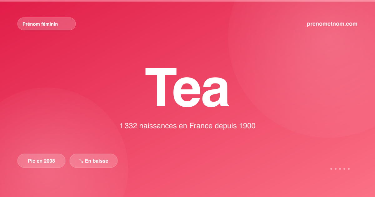 Carte visuelle du prénom Tea
