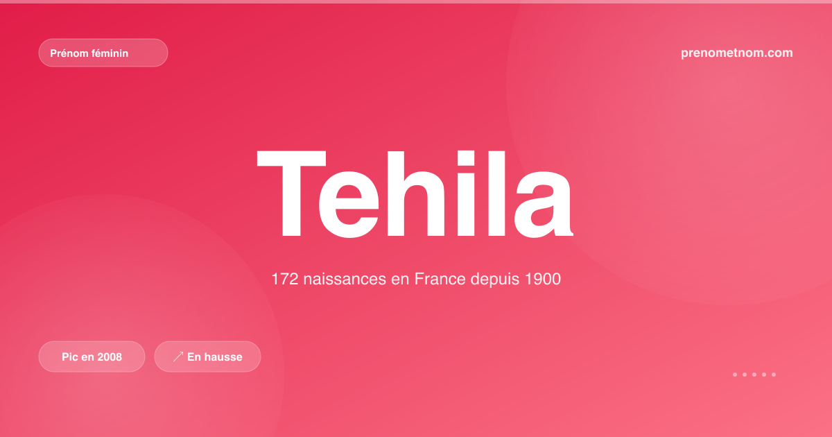 Carte visuelle du prénom Tehila
