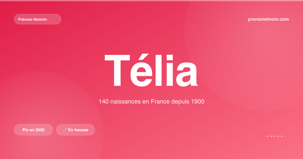 Carte visuelle du prénom Télia