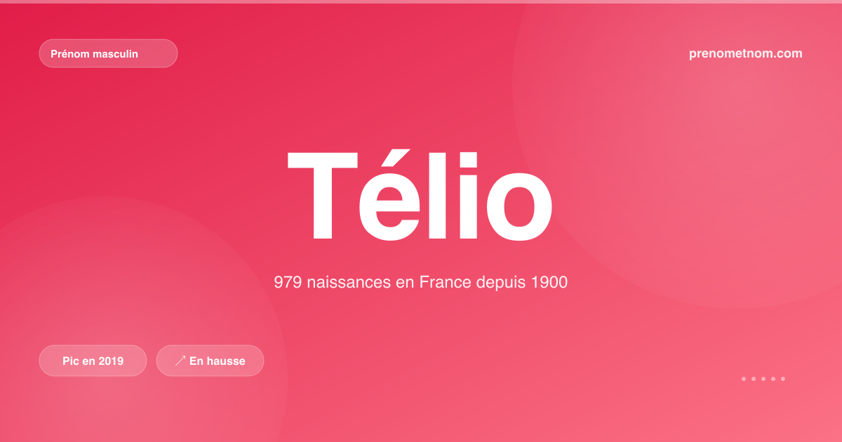 Carte visuelle du prénom Télio