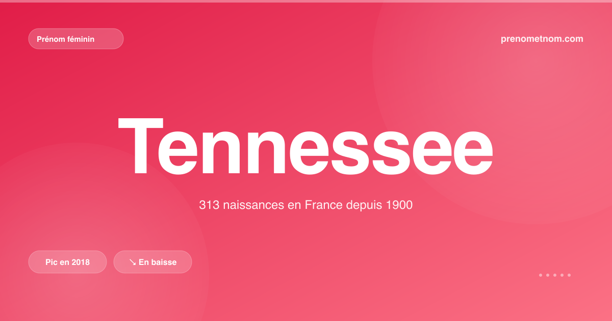 Carte visuelle du prénom Tennessee