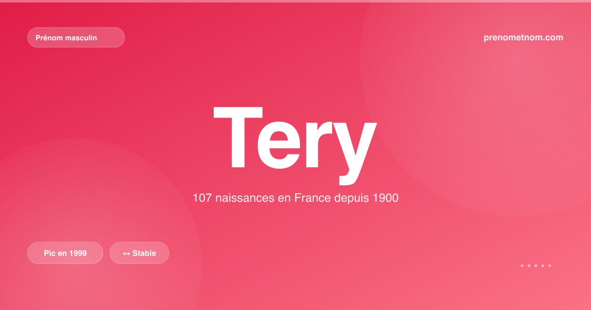 Carte visuelle du prénom Tery