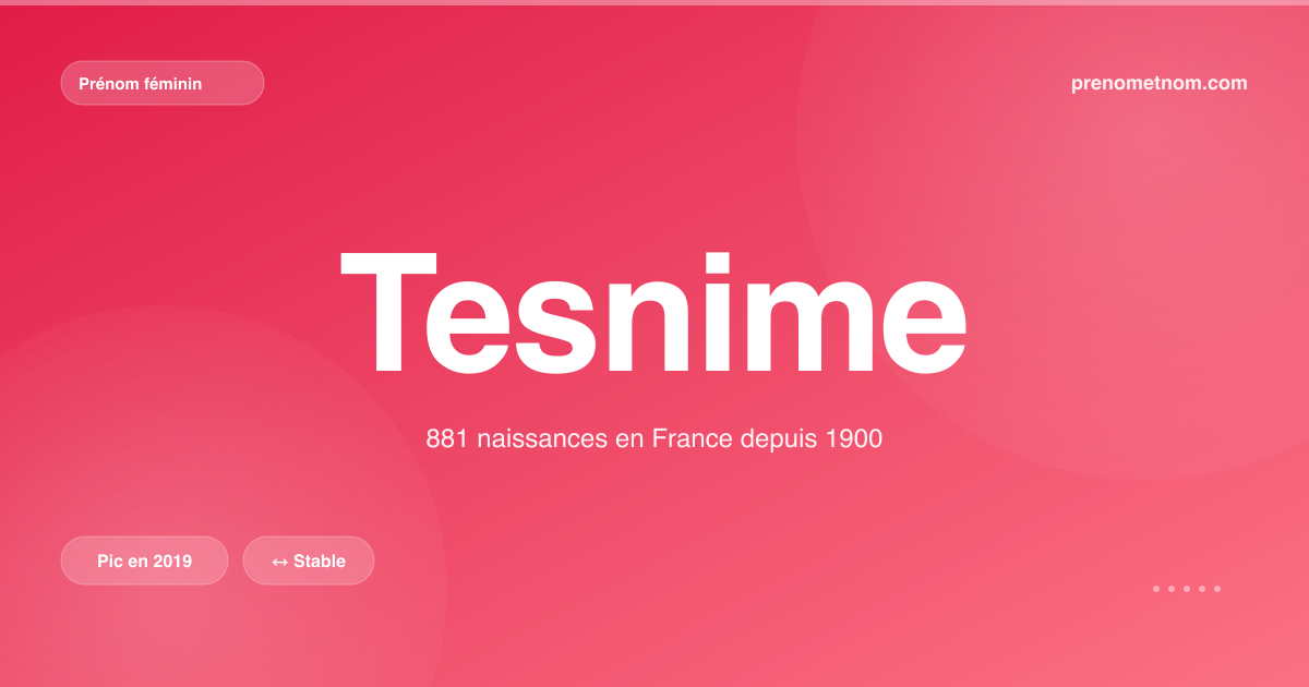 Carte visuelle du prénom Tesnime