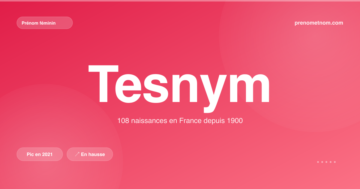 Carte visuelle du prénom Tesnym