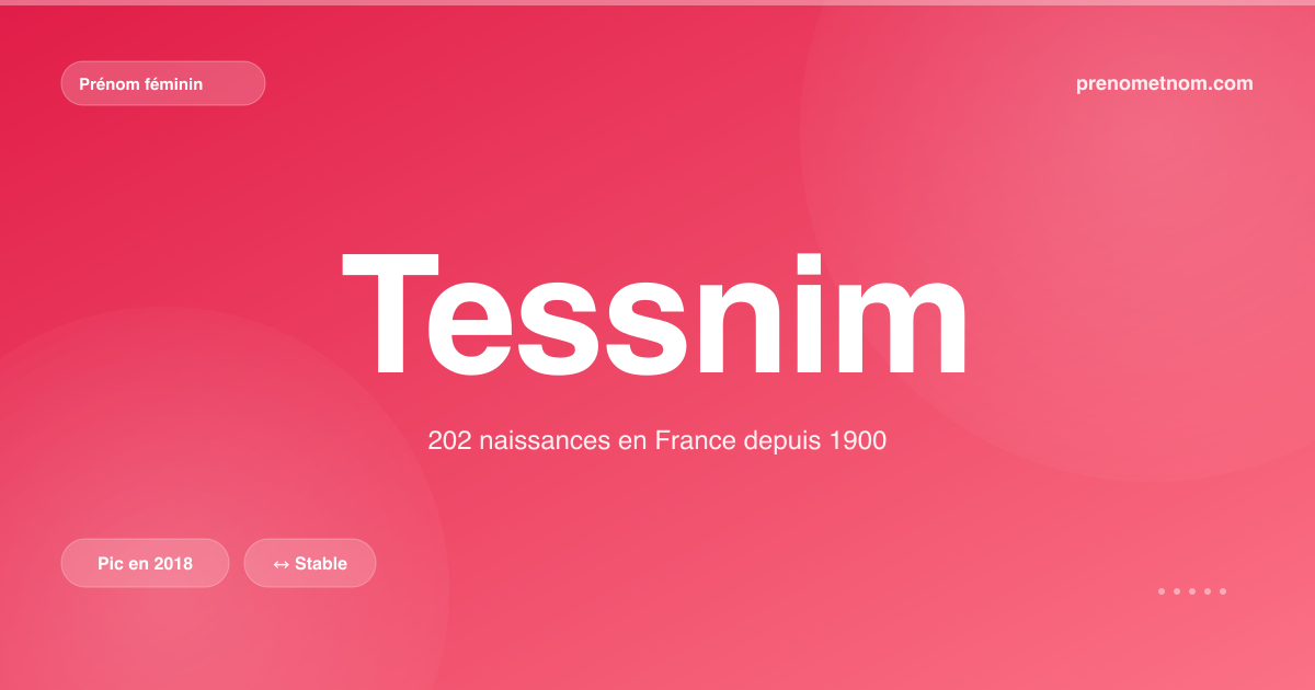 Carte visuelle du prénom Tessnim