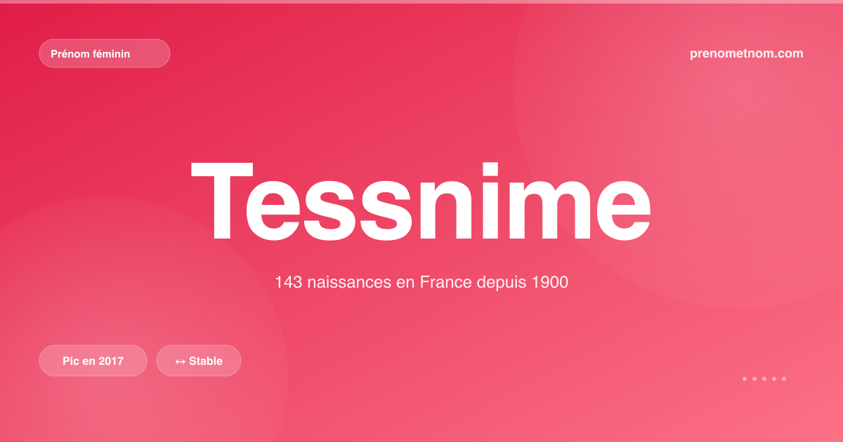 Carte visuelle du prénom Tessnime