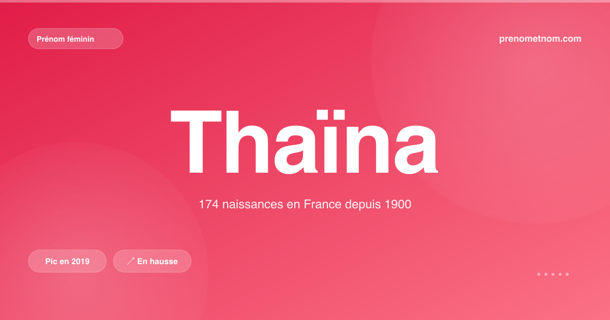 Carte visuelle du prénom Thaïna