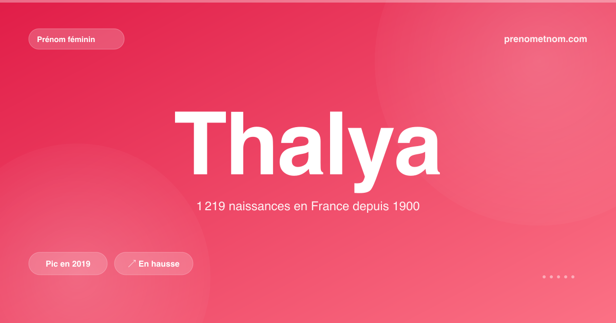 Carte visuelle du prénom Thalya