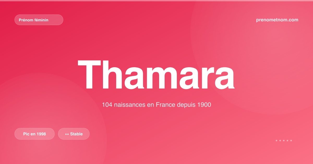 Carte visuelle du prénom Thamara