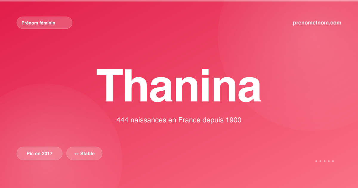 Carte visuelle du prénom Thanina