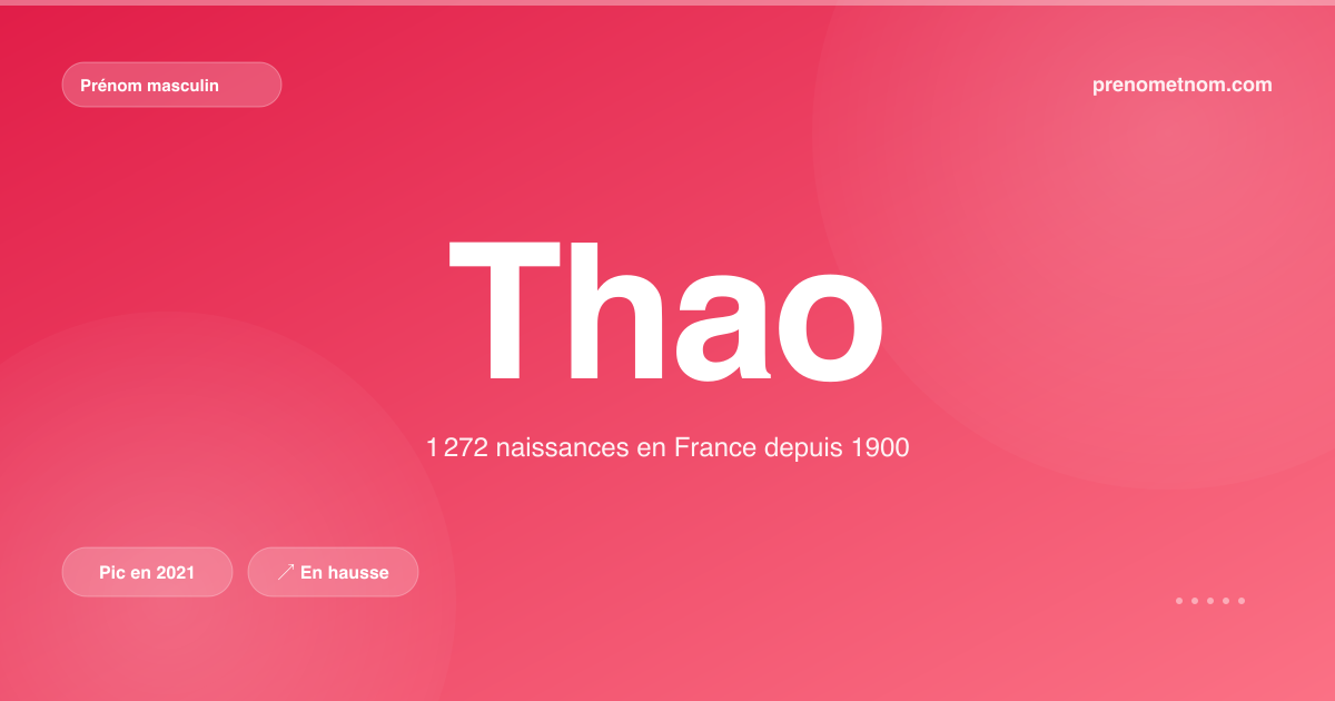 Carte visuelle du prénom Thao