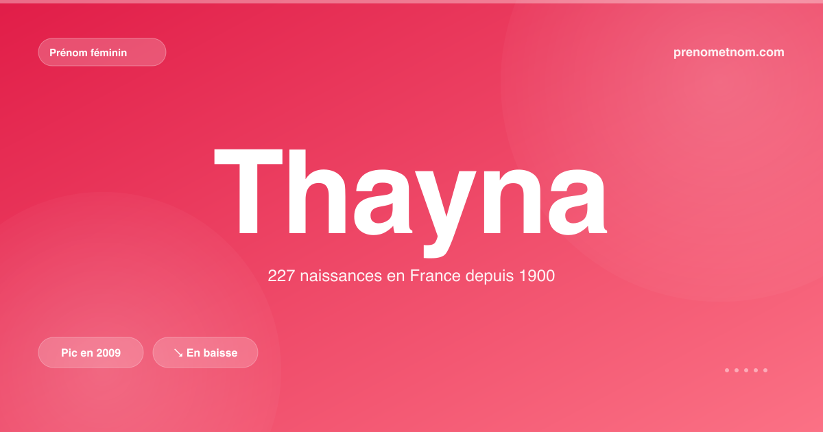 Carte visuelle du prénom Thayna
