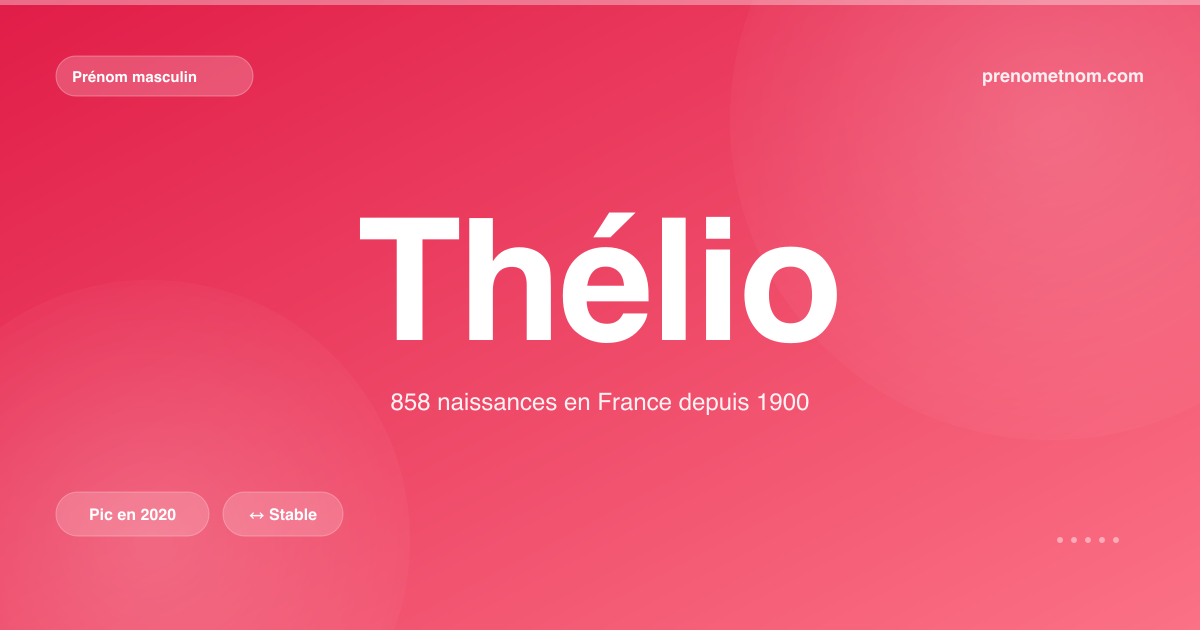Carte visuelle du prénom Thélio