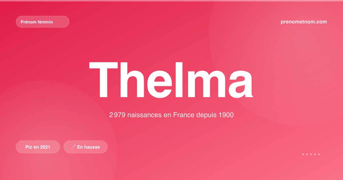 Carte visuelle du prénom Thelma