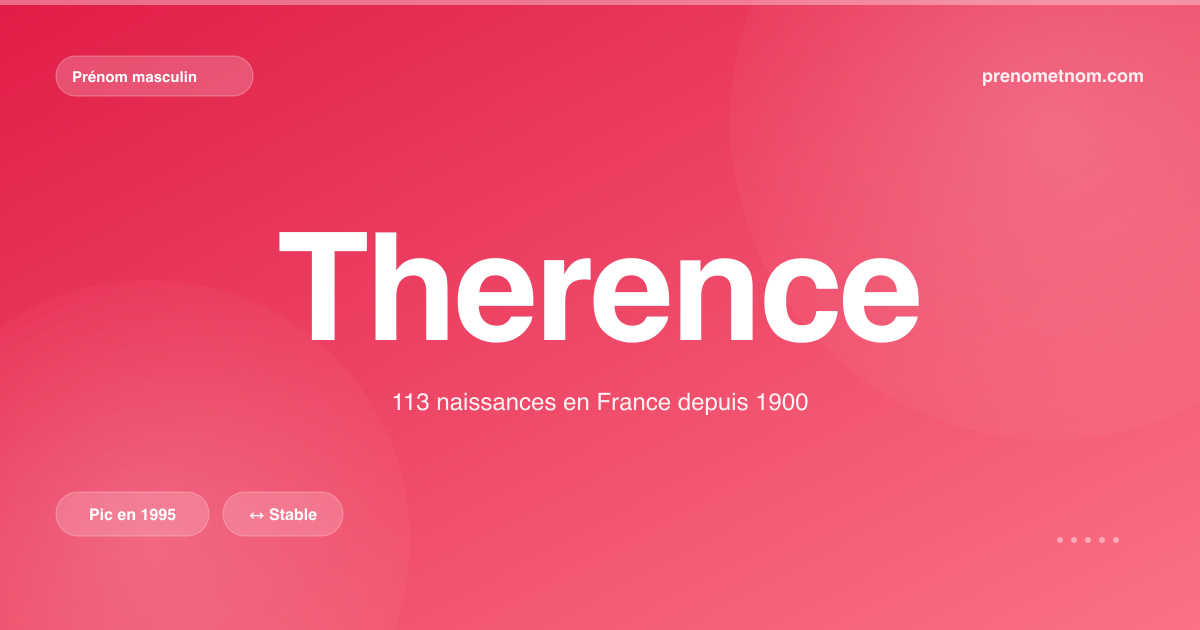 Carte visuelle du prénom Therence