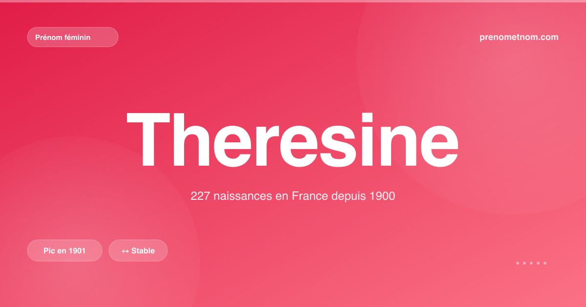 Carte visuelle du prénom Theresine