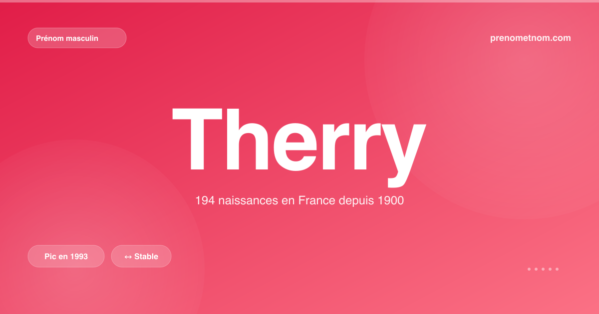 Carte visuelle du prénom Therry