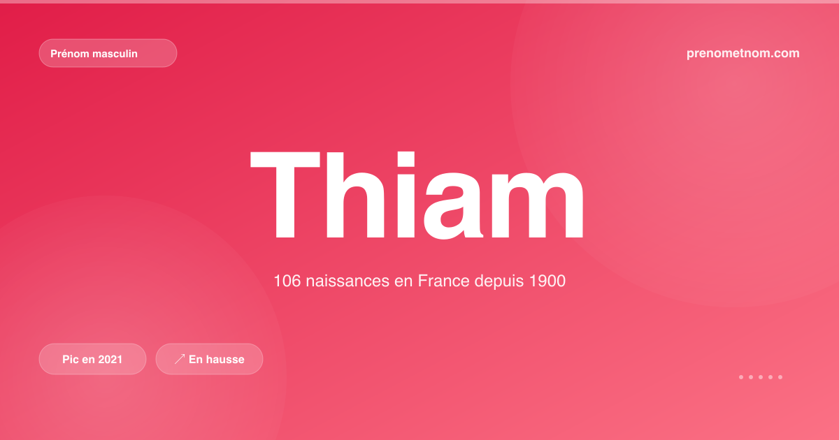 Carte visuelle du prénom Thiam