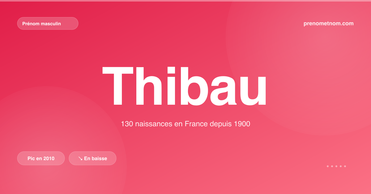 Carte visuelle du prénom Thibau