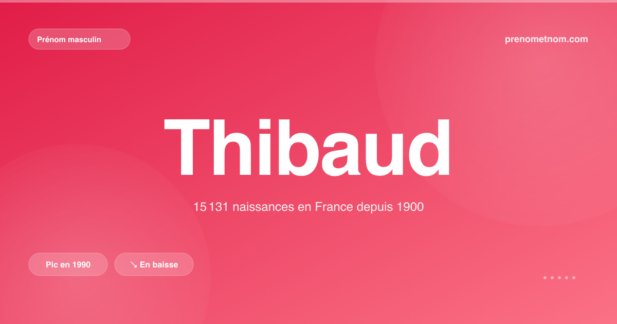 Carte visuelle du prénom Thibaud