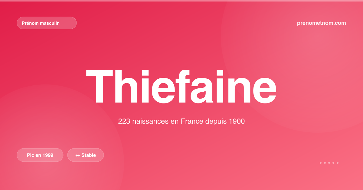 Carte visuelle du prénom Thiefaine