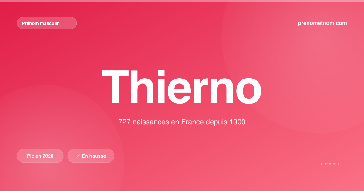 Carte visuelle du prénom Thierno