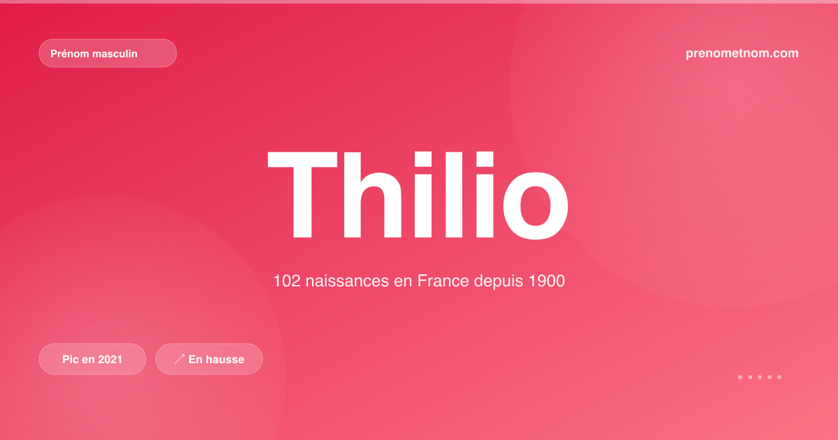 Carte visuelle du prénom Thilio