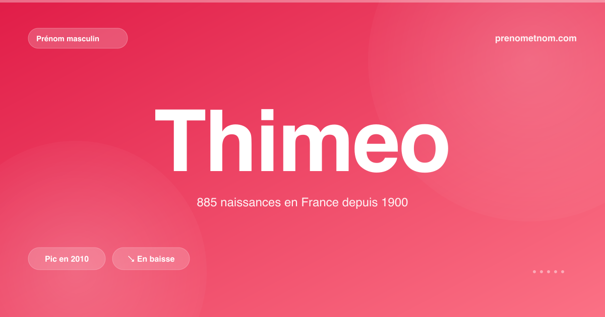 Carte visuelle du prénom Thimeo