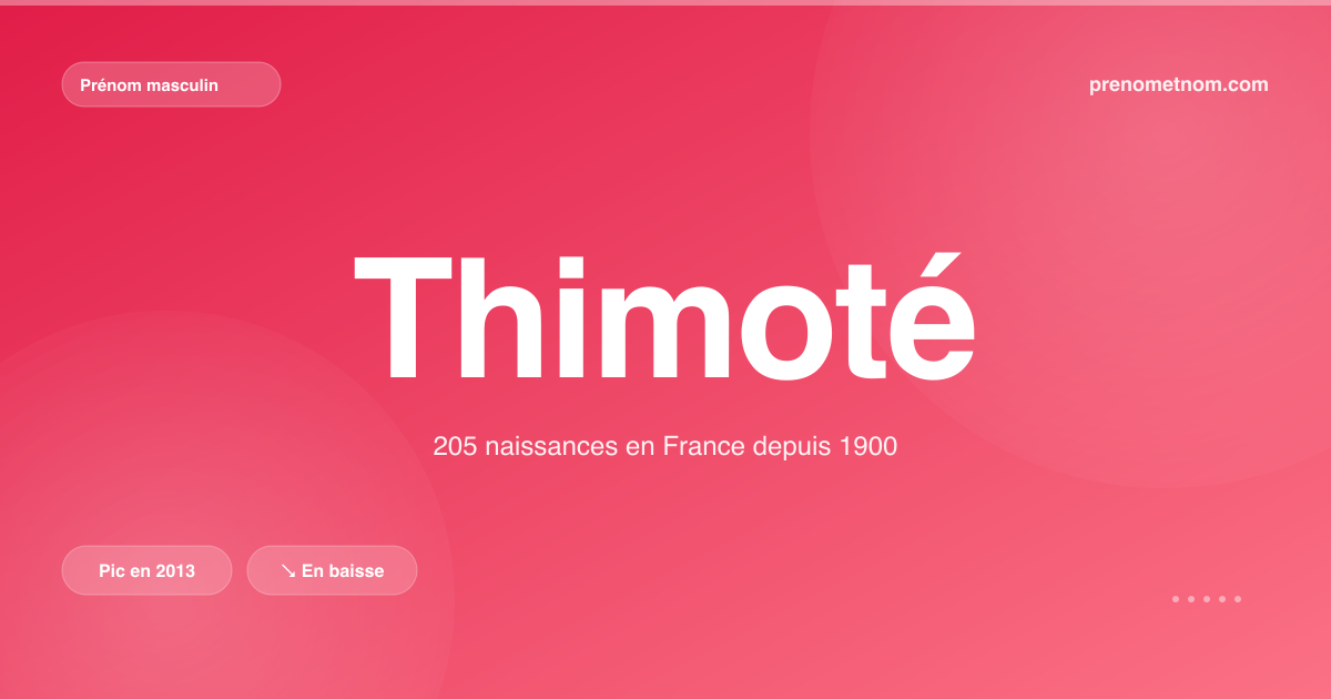 Carte visuelle du prénom Thimoté