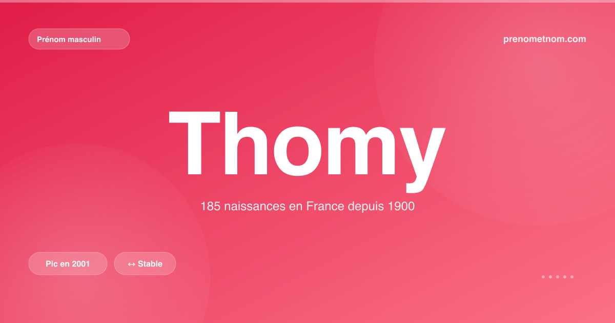 Carte visuelle du prénom Thomy
