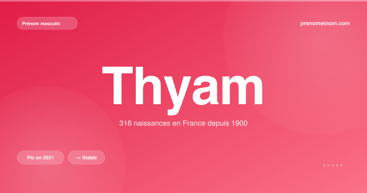 Carte visuelle du prénom Thyam