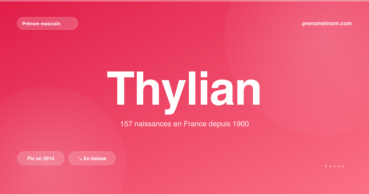 Carte visuelle du prénom Thylian