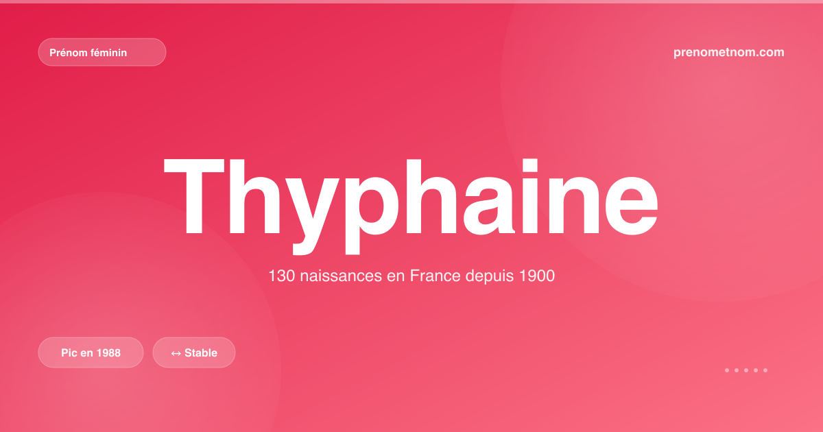 Carte visuelle du prénom Thyphaine