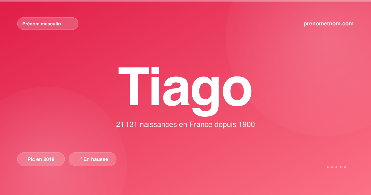 Carte visuelle du prénom Tiago