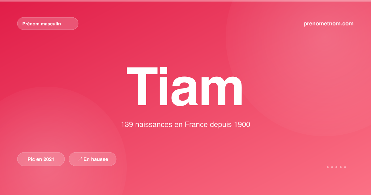 Carte visuelle du prénom Tiam