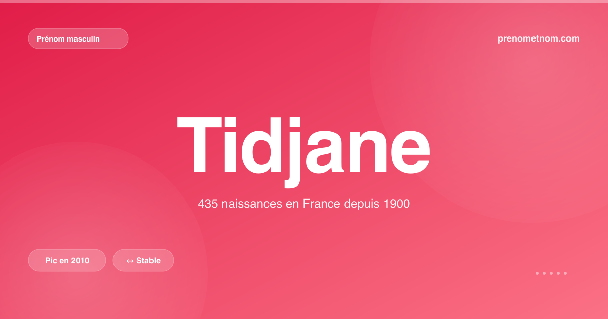 Carte visuelle du prénom Tidjane