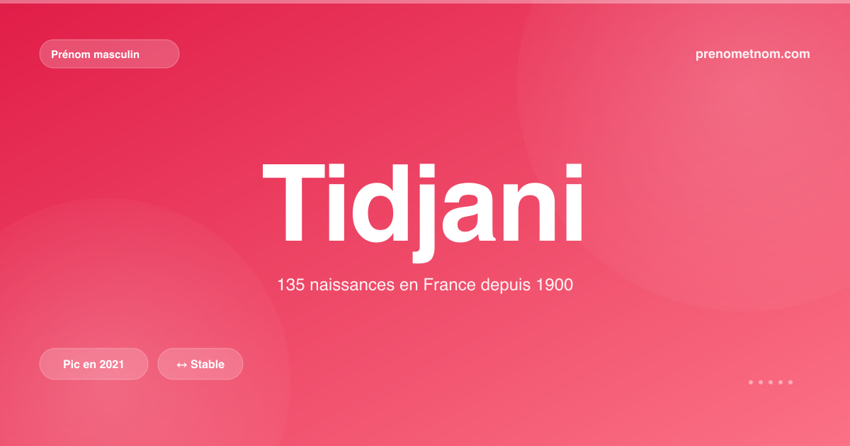 Carte visuelle du prénom Tidjani