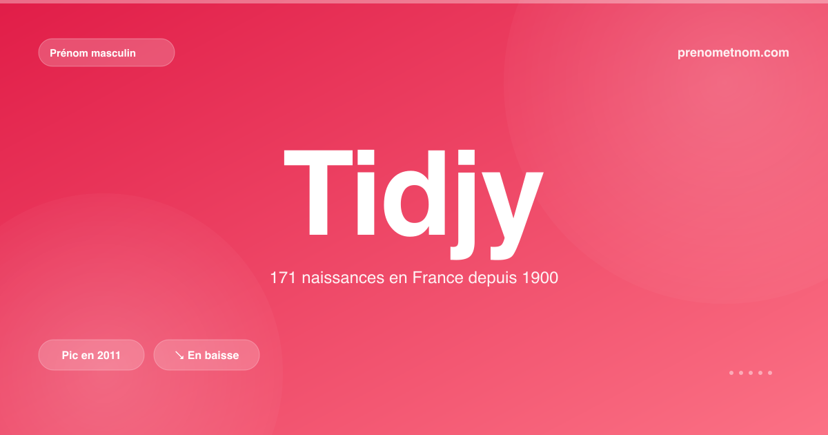 Carte visuelle du prénom Tidjy