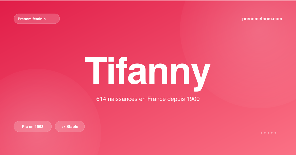 Carte visuelle du prénom Tifanny