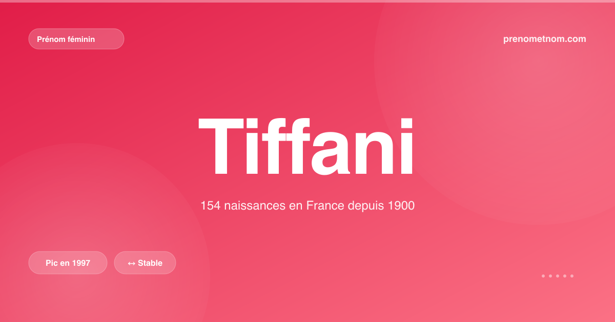 Carte visuelle du prénom Tiffani