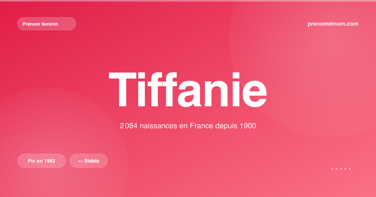 Carte visuelle du prénom Tiffanie