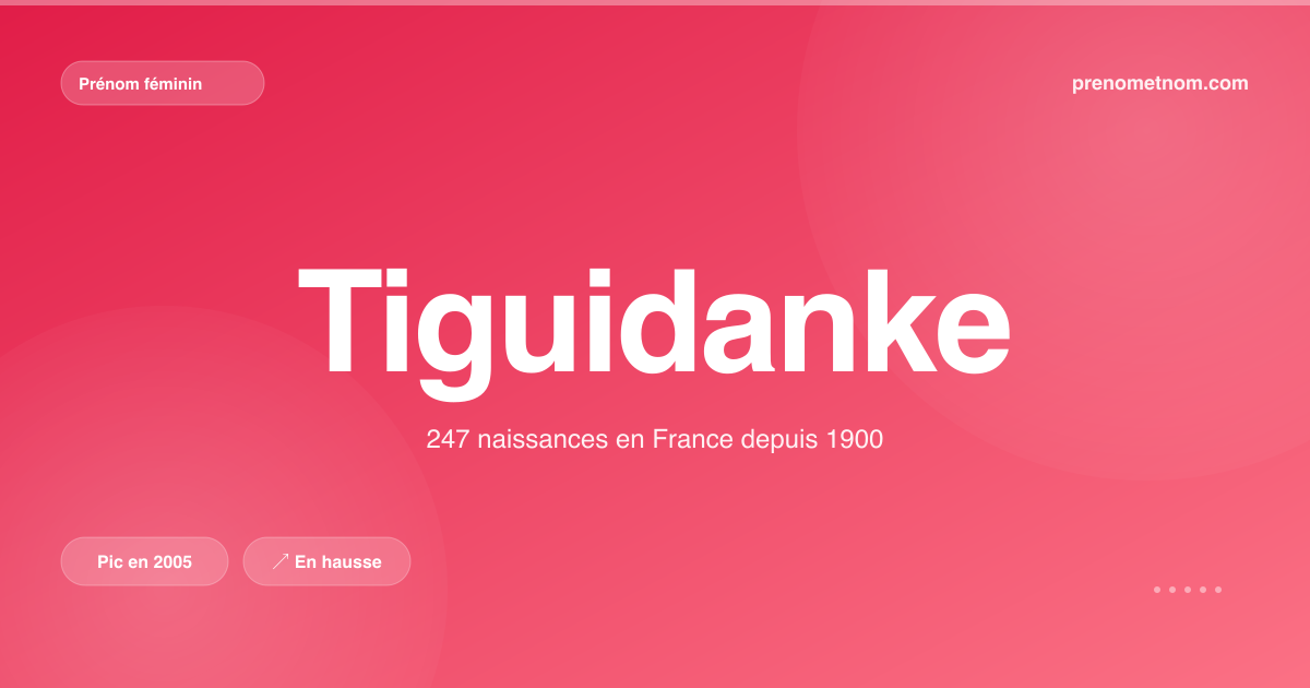 Carte visuelle du prénom Tiguidanke